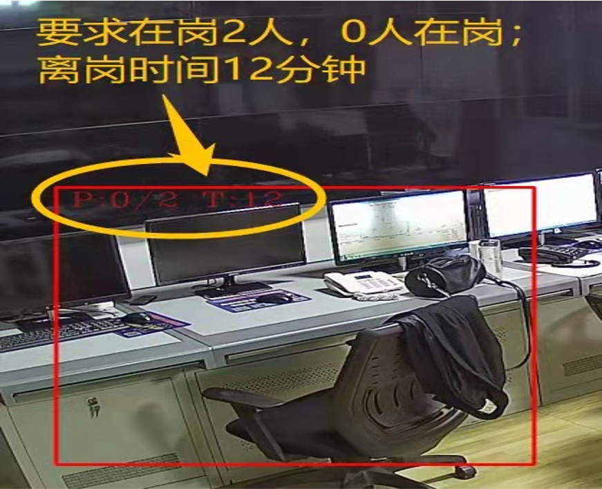 離崗檢測報警攝像頭 離崗監測監控系統安裝 離崗檢測報警攝像頭 離崗監測監控系統安裝